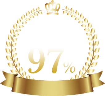 親身に相談にのってくれると思う97%